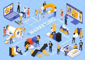 PDPA-compliant customer data collection for Thai SME marketing strategy